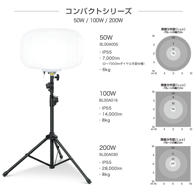 EIKO シャインボール LEDバルーンライト 100W／14000lm BL00A016