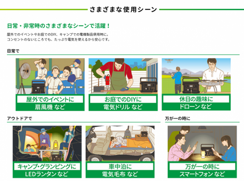 Jackery Tuned by JVC ポータブル電源 BN-RB3-C