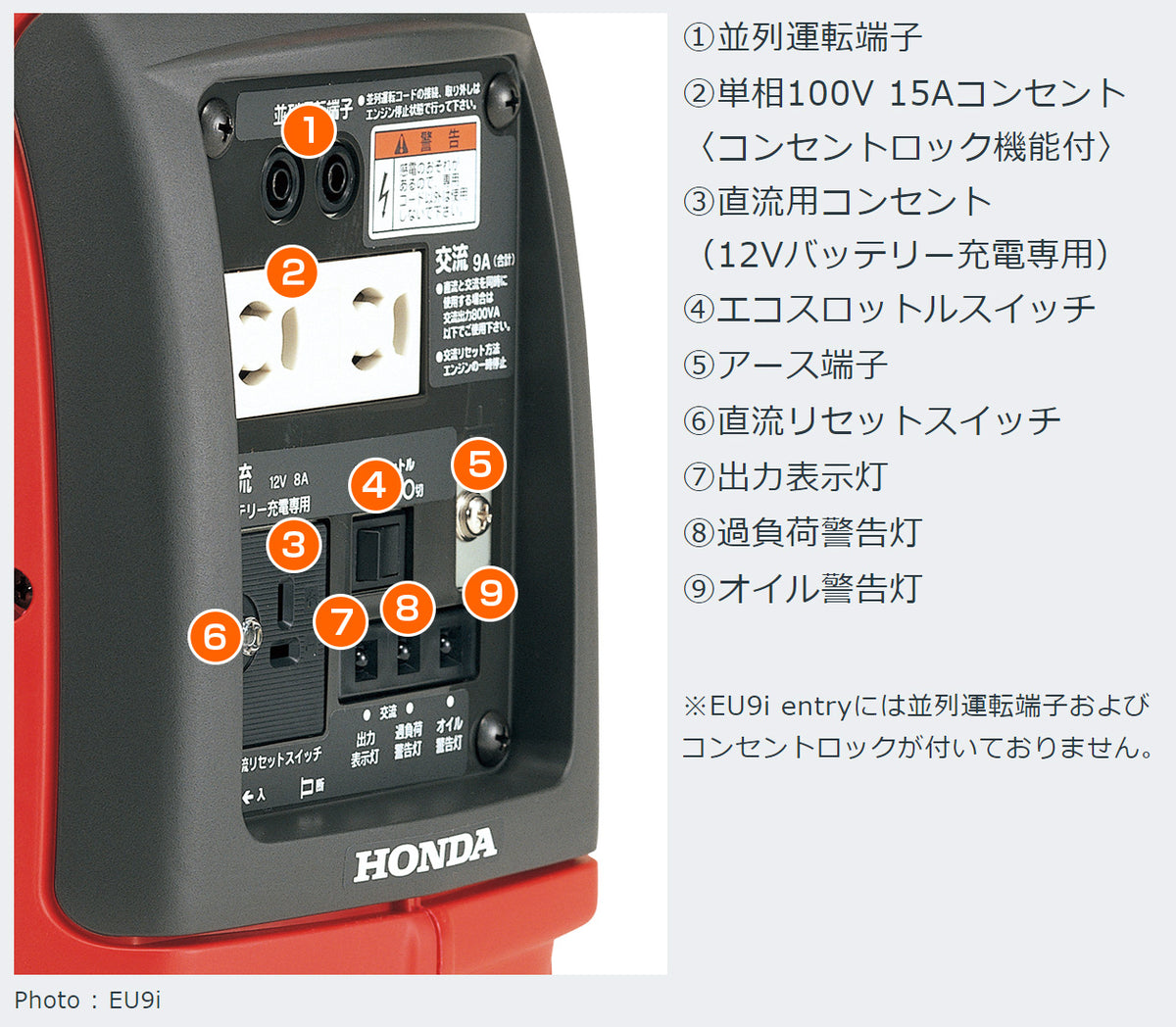 HONDA ホンダ EU9i／EU9i entry 正弦波インバーター搭載発電機 ハンディタイプ