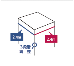メッシュ平屋根型／2.4×2.4m／2色