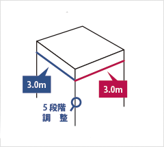 メッシュ平屋根型／3.0×3.0m／2色