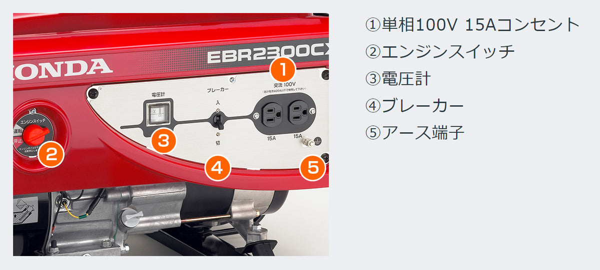 HONDA ホンダ EBR2300CX スタンダード発電機