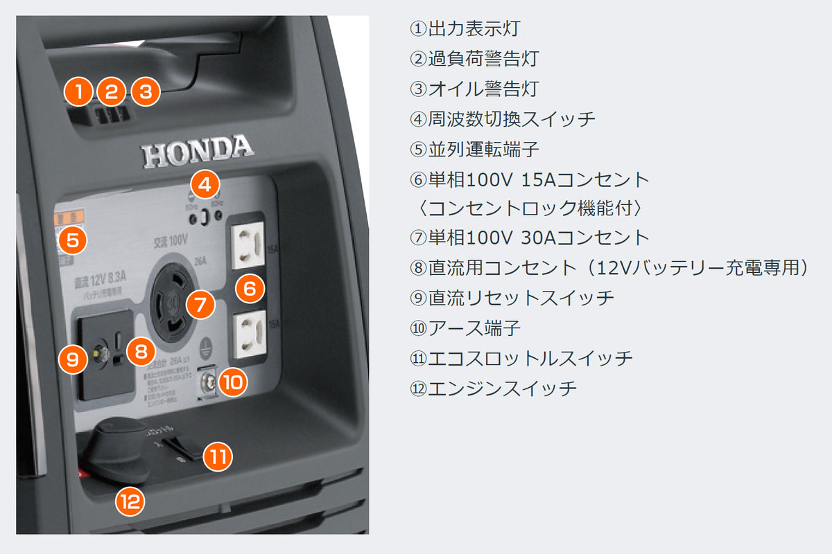 HONDA ホンダ EU26i 正弦波インバーター搭載発電機 ハンディタイプ